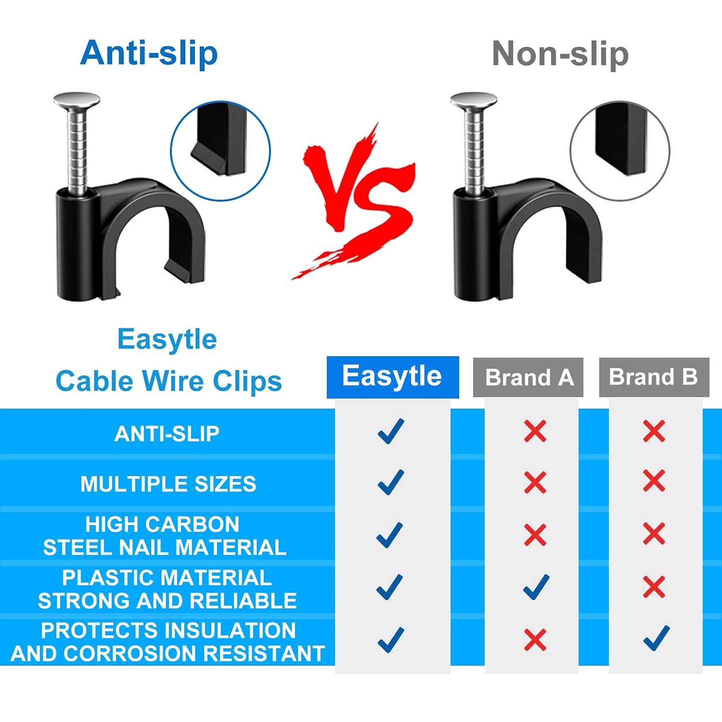 Easytle 200 Pcs Cable Clips 4/6/8/10mm Nail in Cable Clips Cable Wire Clips Cable Tacks Coax Cable Clips Speaker Wire Clips Cable Nails for Cords Wall Wire Clips RG6 RG59 CAT6 RJ45 Ethernet Cable Clips Black