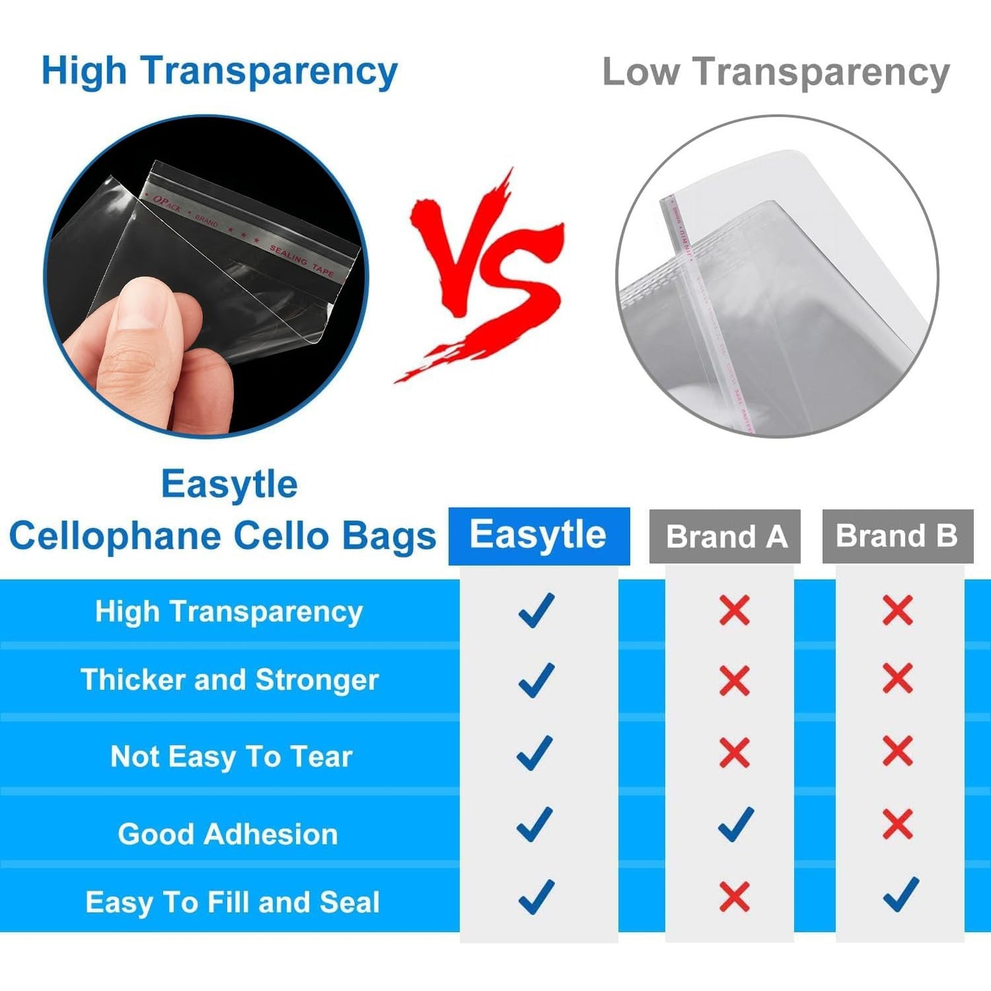 200 Pcs Cellophane Bags 2x3 Inches Self Sealing Cello Bags Small Clear Cookie Bag Adhesive Resealable Plastic Poly Cellophane Treat Bag for Candy Jewelry Gifts Decorative Favor